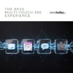 The Reve Multi-Touch 360™ Experience